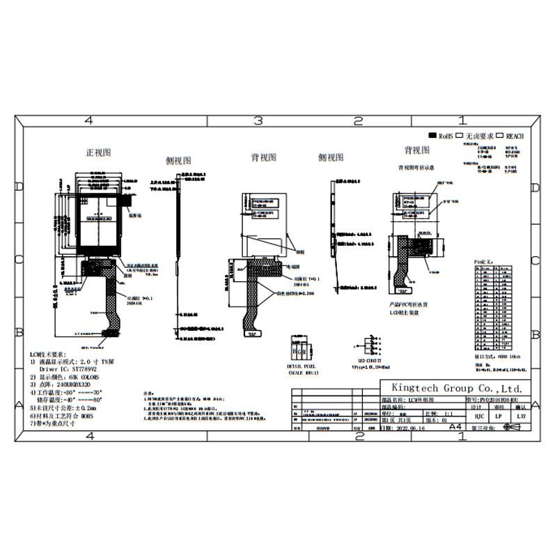 2, 0- PV02016Y0840U