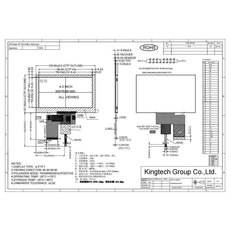 4.3- PV043026Y0140W- CT