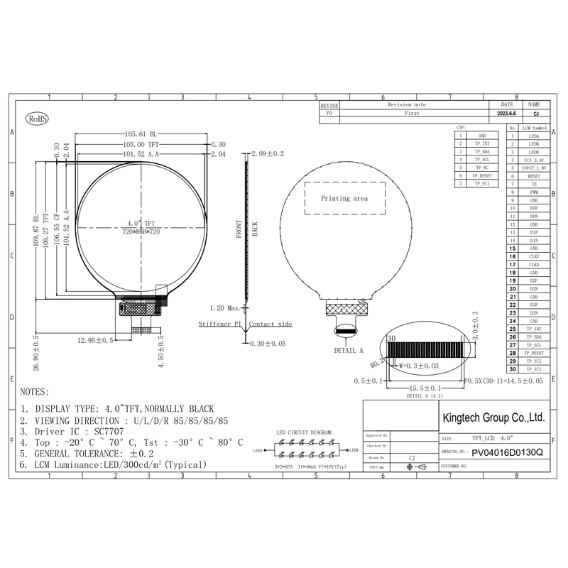 4, 0- PV04016D0130Q