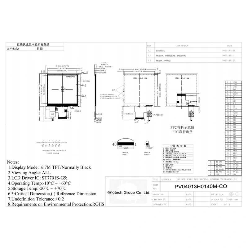 5, 0- PV05032H0120D