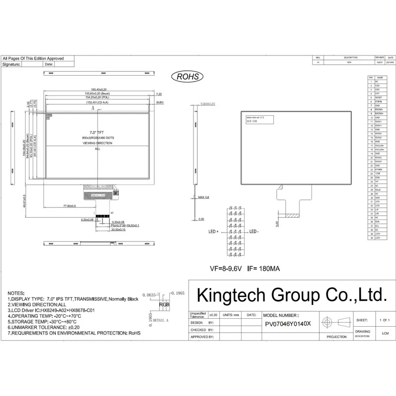 7 tum 800x480/WVGA IPS LVDS-gränssnitt 500nits TFT LCD-skärm